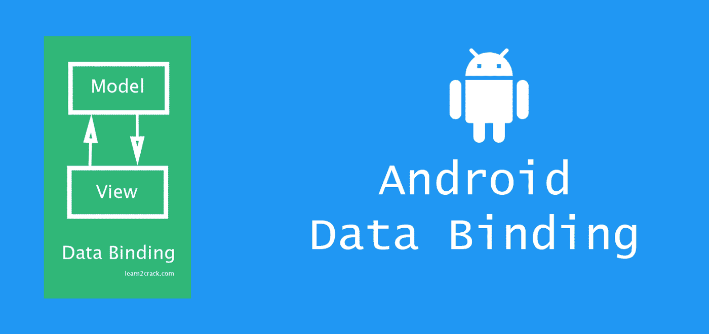 Kotlin Data Binding Kodlayiruk